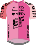 EFエデュケーション ー NIPPO ディべロップメントチーム